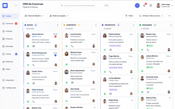 Exemplo de CRM e processo comercial